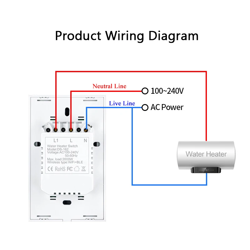 

TUYA 2000W Water Heater Switch Smart 20A BLE Wifi Touch Wall Switch Timing Remote Control For Google Home Alexa Smart Life US/AU