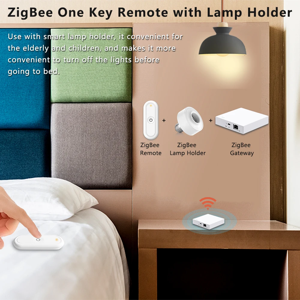 ZigBee 3.0 беспроводной 12 кнопочный пульт дистанционного управления Tuya устройства