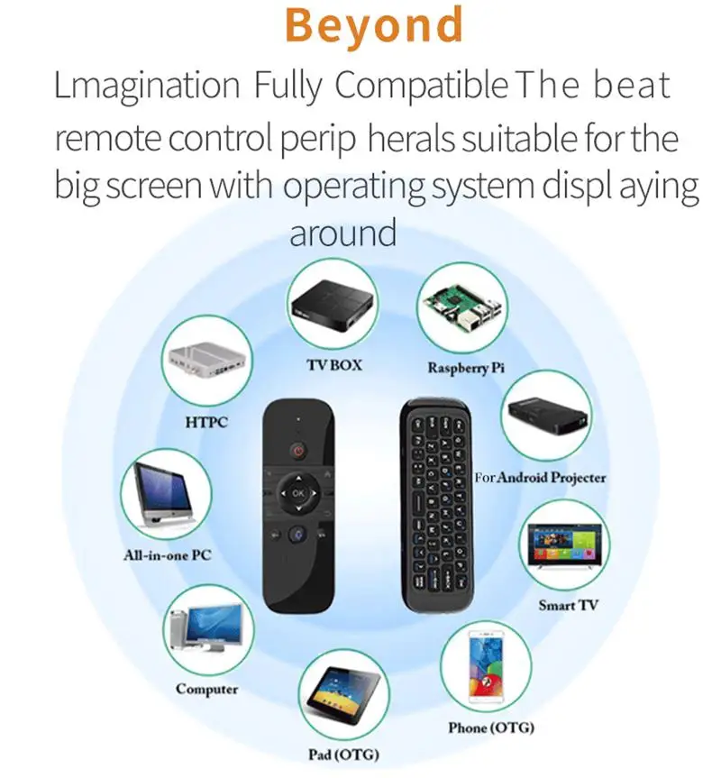 

M8 Fly Air Mouse Mini 2.4G RF Wireless Keyboard Smart Voice Remote Control for Android TV Box Computer,PC/HTPC,projectors,etc
