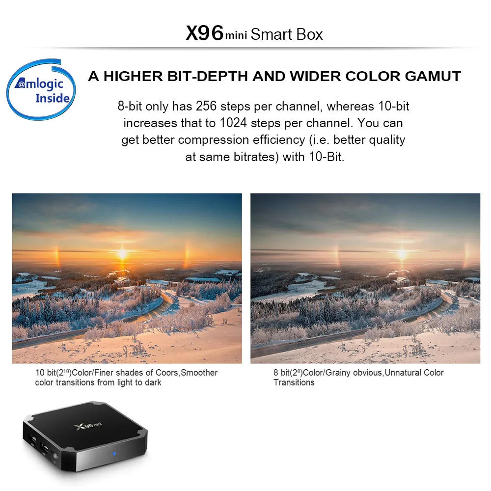 ТВ приставка X96mini на Android 9 0 1 Гб + 8 ГБ/2 ГБ 16 четырехъядерный Amlogic S905W поддержка 4K