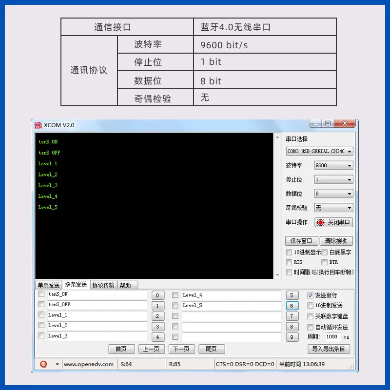 Электронная стимуляция с низкочастотным импульсным модулем | Бытовая техника