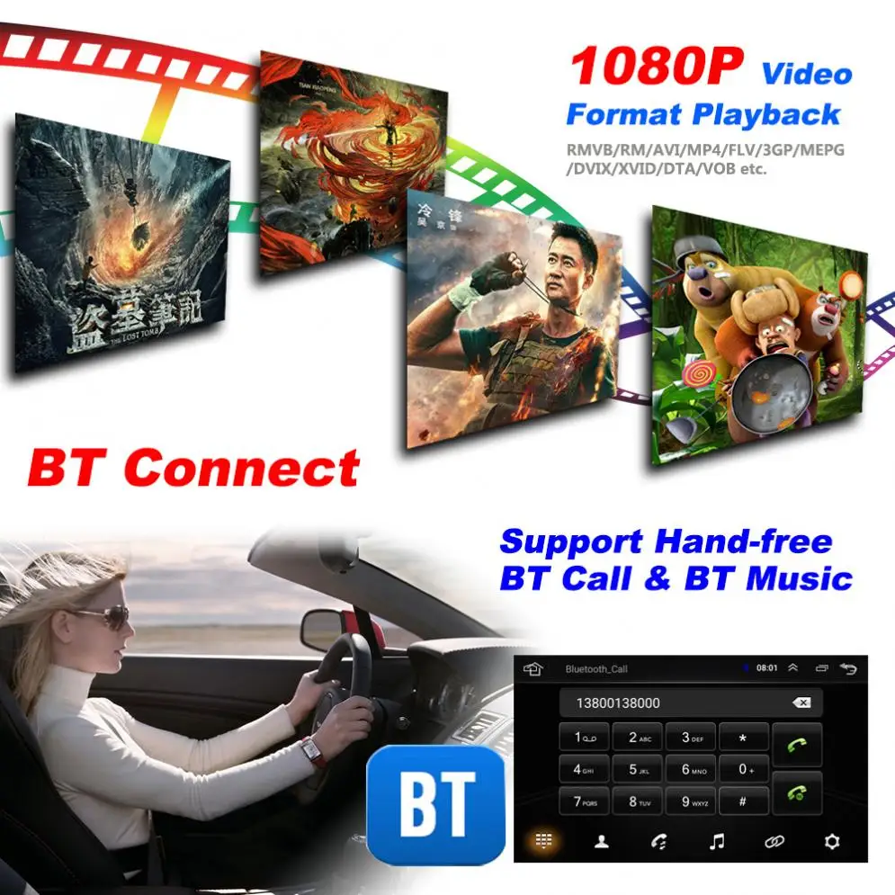 

2 DIN 7 Inch QUAD core Android 8.1 Bluetooth HD Touch Screen Cars MP5 GPS Player Support FM / USB / SD / WIFI / Mirror Link