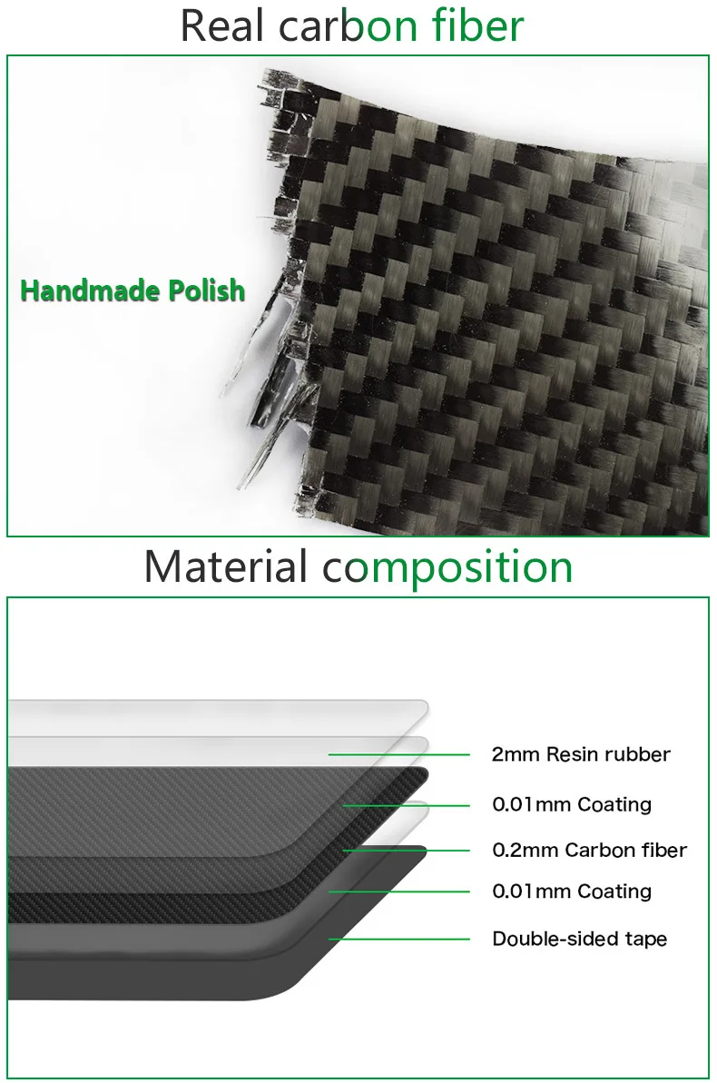 

Carbon Fiber eyelid cover trim Headlight Eyebrow Eyelids Compatible for BMW F10 5 Series 2013-2018 Car Styling