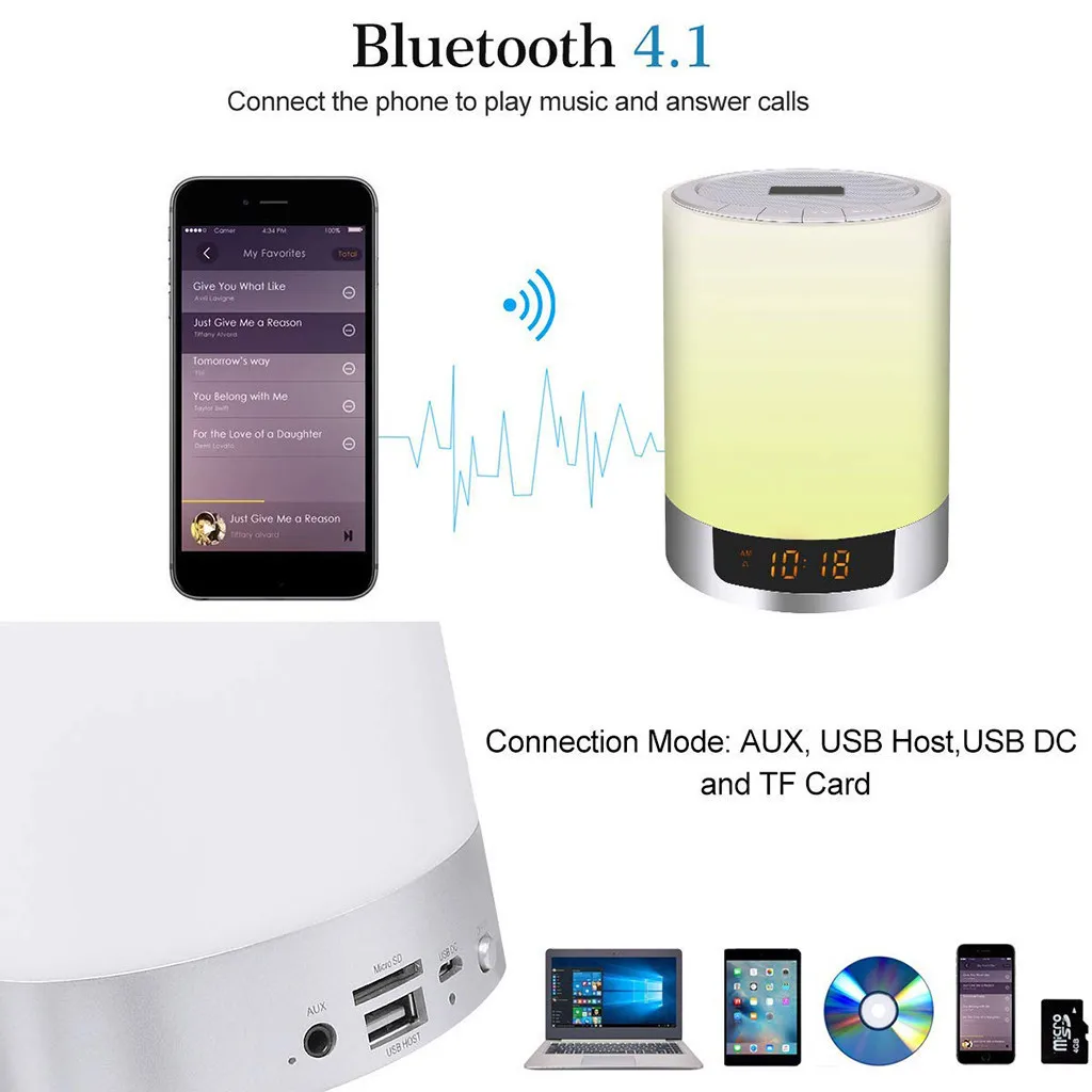 Светодиодный bluetooth-динамик Ночной светильник беспроводная лампа умная музыка