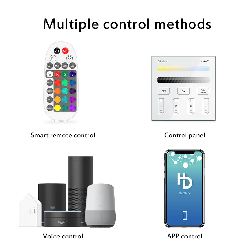 Светодиодный Wifi смарт-лампочка Bluetooth с регулируемой яркостью 7 Вт RGB светодиодный