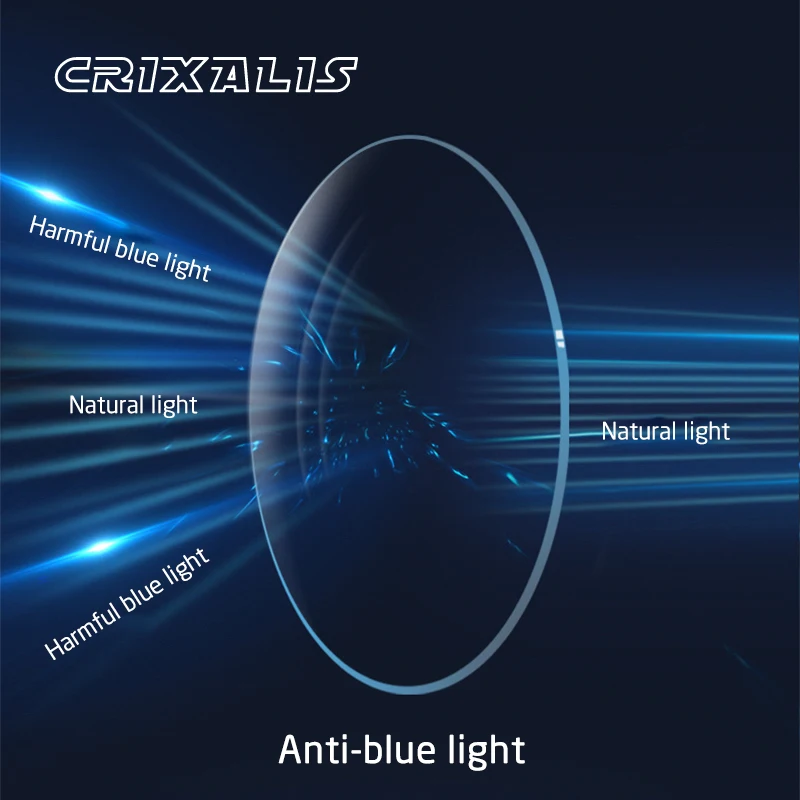 

CRIXALIS Anti Blue Light 1.56 1.61 1.67 Prescription Photochromic Aspheric Glasses Lenses Myopia Hyperopia Presbyopia Lens UV400
