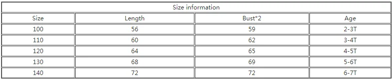 

Children's Clothing Girls Dress 2021 Summer New Little Girl Mesh Parchwork Dresses Korean Baby Girl Birthday Princess Dress 2-7Y