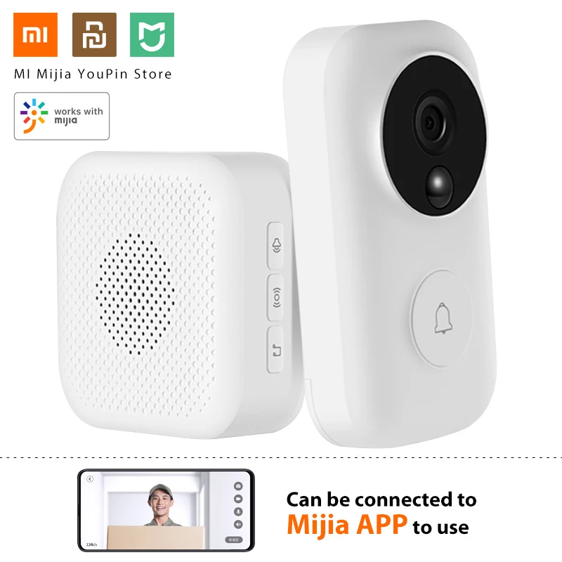 Xiaomi Mijia дверной звонок AI распознавание лица движение 720P ИК двухстороннее аудио