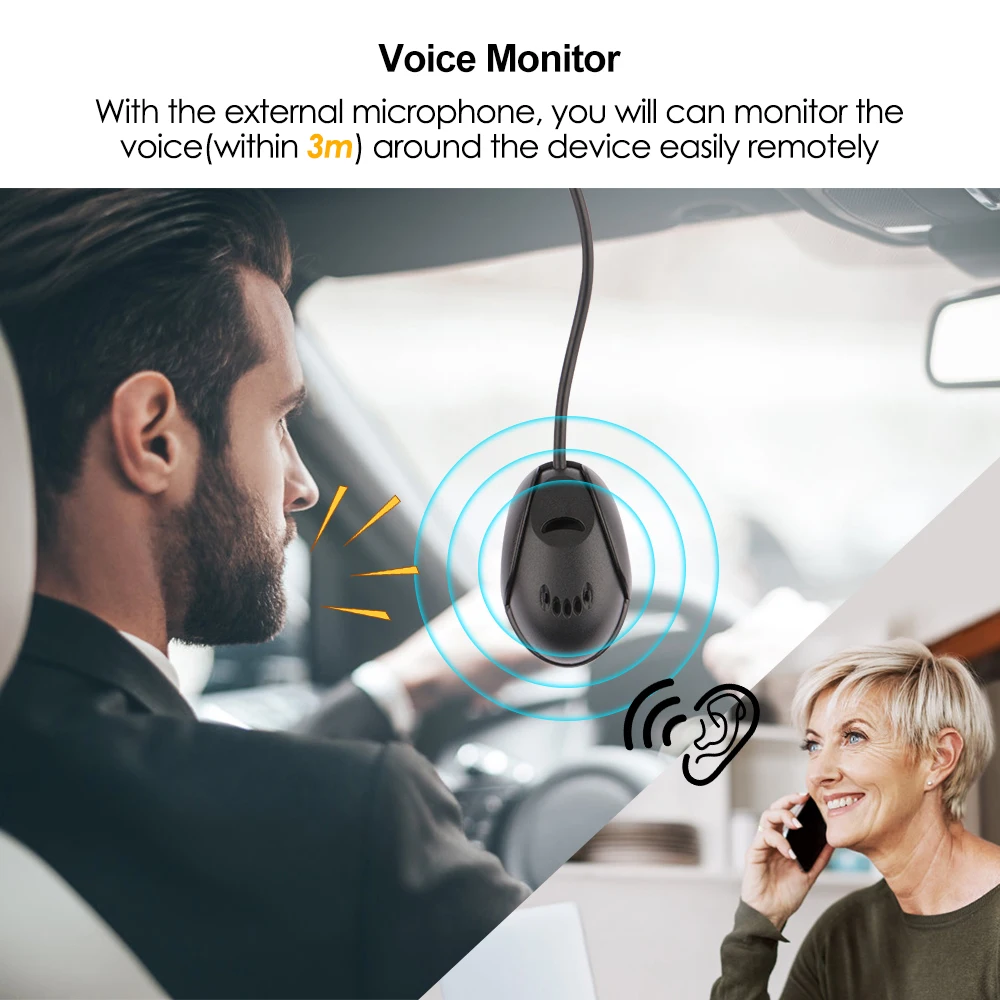 GPS трекер автомобильный локатор голосовой мониторинг топлива ГЛОНАСС устройство