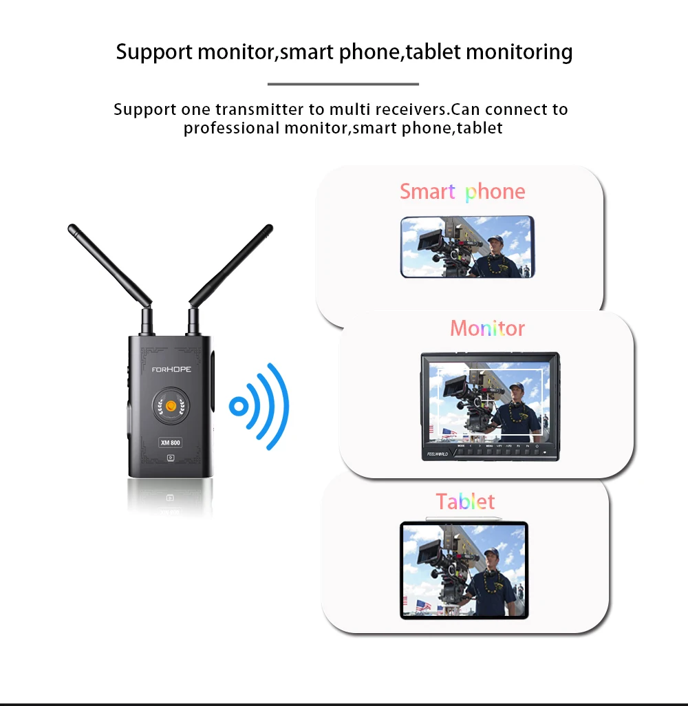 XM800 800ft Беспроводная система передачи аудио HDMI планшет телефон Мониторинг для камеры фото фотографии PK Hollyland Mars 400S