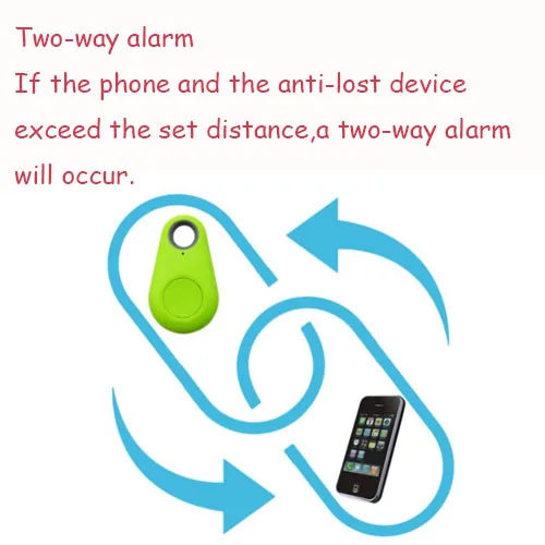 Смарт-Gps-трекер для домашних животных устройство защиты от потери