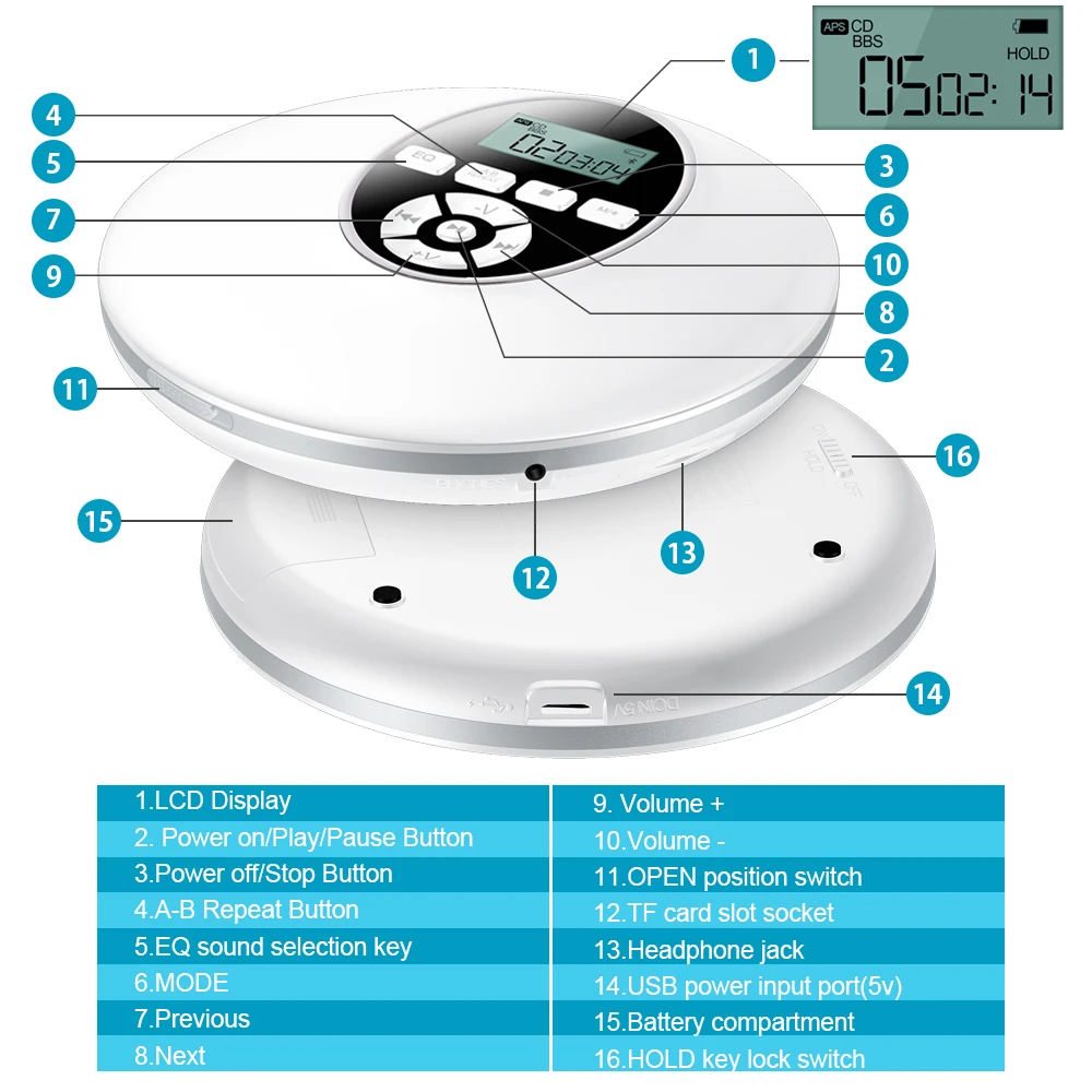 Портативный CD-плеер с наушниками HiFi музыкальный проигрыватель для автомобиля