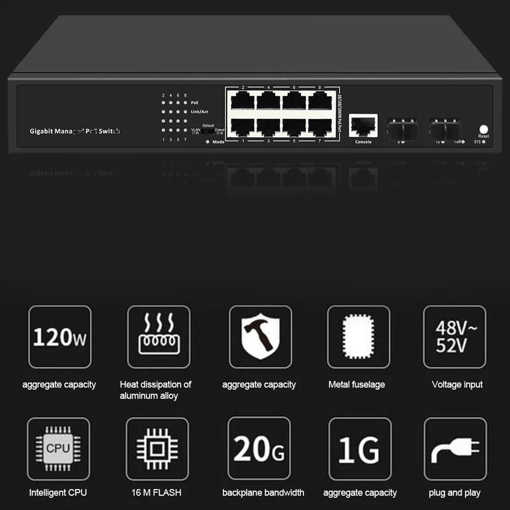 Управляемый коммутатор POE Gigabit 52 в с 8 портовым 2 SFP 1 консолью Qos/VlAN/POE/SNMP для IP камер