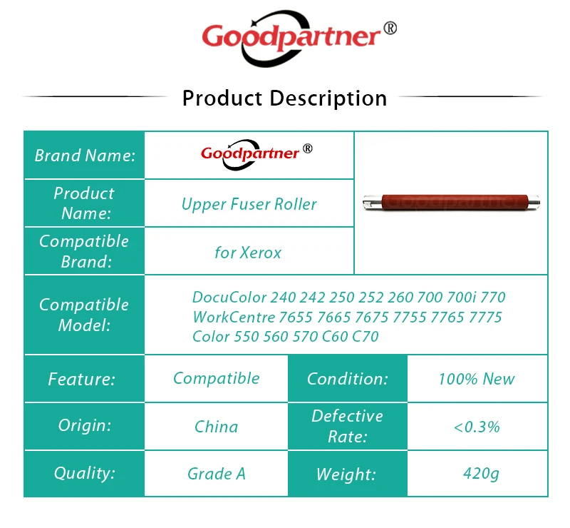 1 шт. ролик принтера Xerox DocuColor DC 240 242 250 252 260 700 770 550 560 Workcenter WC 7655 7665 7675 7755 7765 7775 |