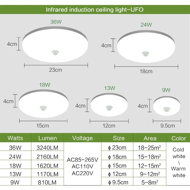 Светодиодный потолочный светильник движения PIR Сенсор 220V 110V 9 Вт 13 18 24 36 теплый