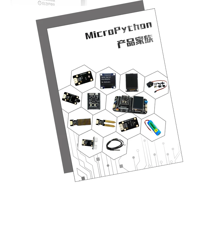 Микропитон от 0 до 1: комплект макетной платы микропитона/pyBoard