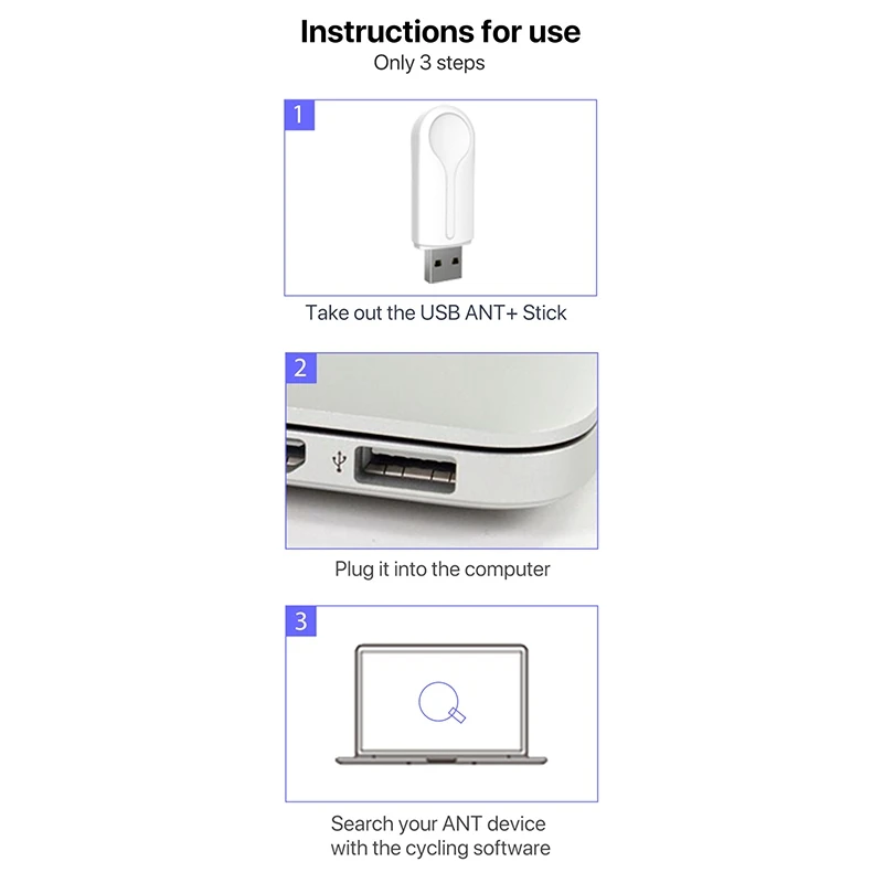 Частоты вращения педалей велосипеда Сенсор ANT + USB HDMI передатчик и приемник