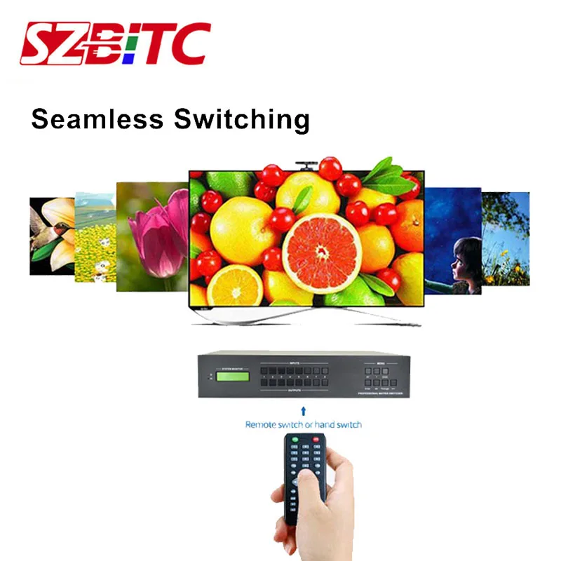 SZBITC HD матрица 4х4 с бесшовные переключение ТВ стены сплайсинга 2x2 смешанные слот
