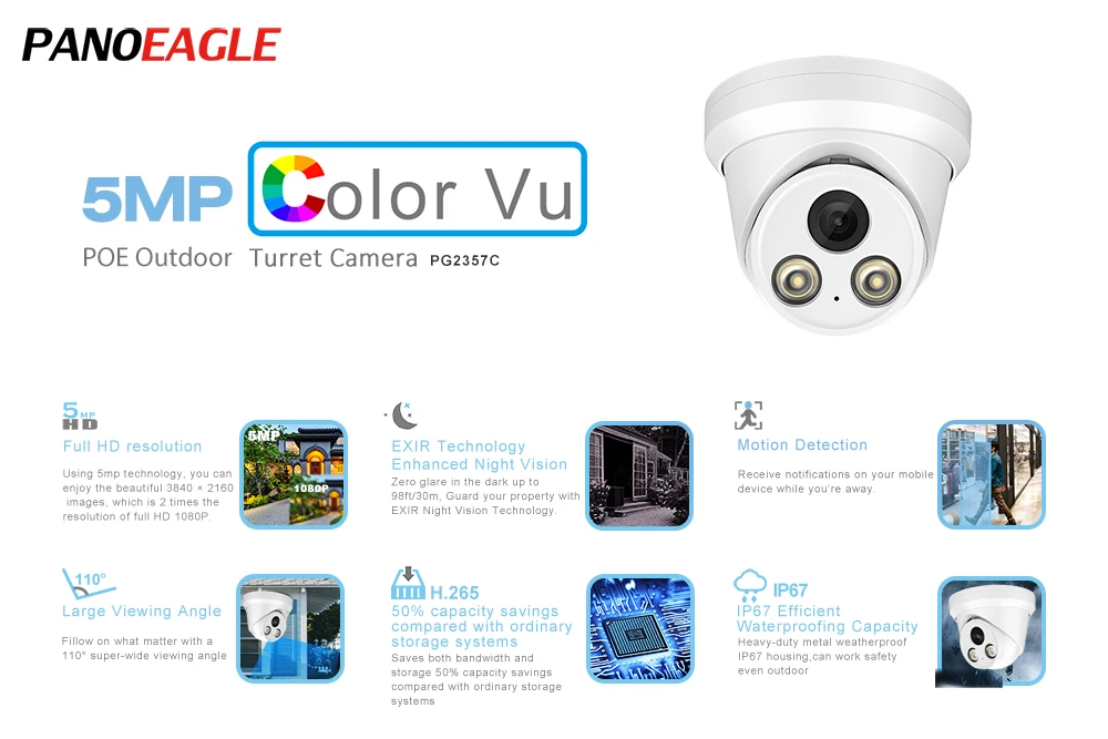 Hikvision совместимые наборы рандомный видеорегистратор 16P 16POE с 5-мегапиксельной