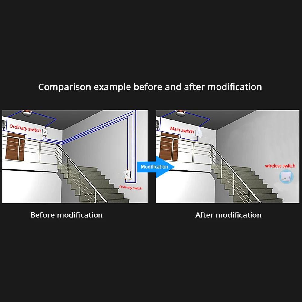 Пульт дистанционного управления TISHRIC радиочастотный передатчик 433 МГц настенная