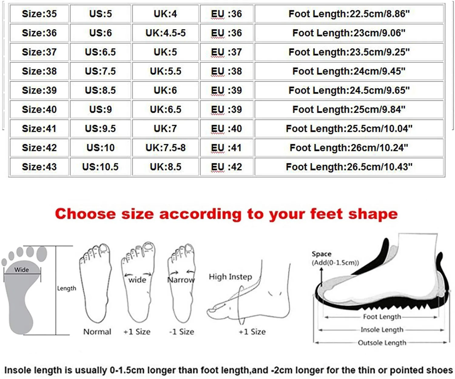 

Kcenid 2021 New Women Gladiator Knee High Sandals Open Toe Lace Up Cross Strappy Sandals Women High Heels Fashion Sexy Shoes