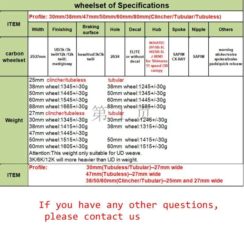 Дорожные карбоновые колеса 700c велосипедная колесная пара трубчатая бескамерная