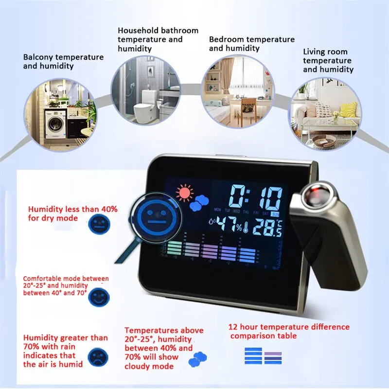 

LED Digital Projection Alarm Clock Temperature Thermometer Desk Time Date Display Projector Calendar USB Charger Table Led Clock