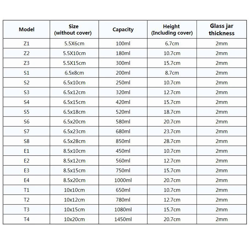 

Glass Jar with Lid Cookie Jar Kitchen Jars and Lids Mason candy Jar for Spices Glass Container Wholesale