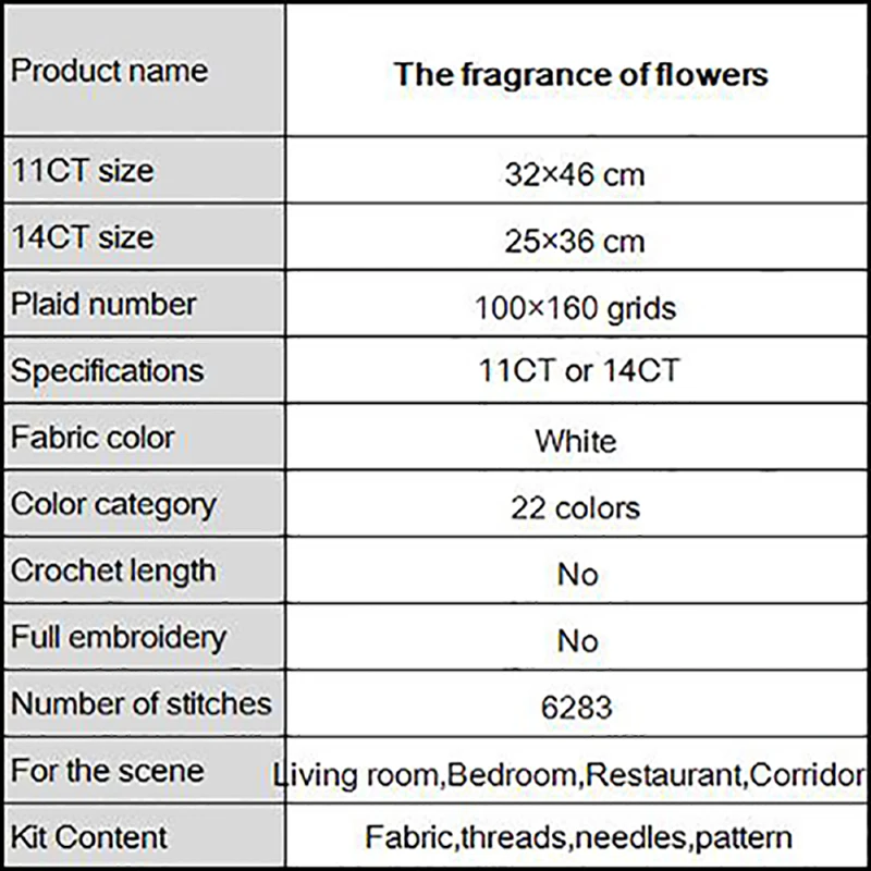 Набор для вышивки крестиком Joy Sunday с цветочным узором 14 карат | Дом и сад