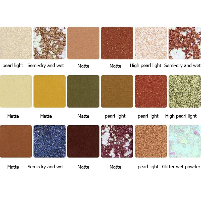

18colors New Nude Glitter Eyeshadow Matte Shimmer Palette Long Lasting Waterproof Mineral Powder Eye Shadow Makeup Cosmetic Kit