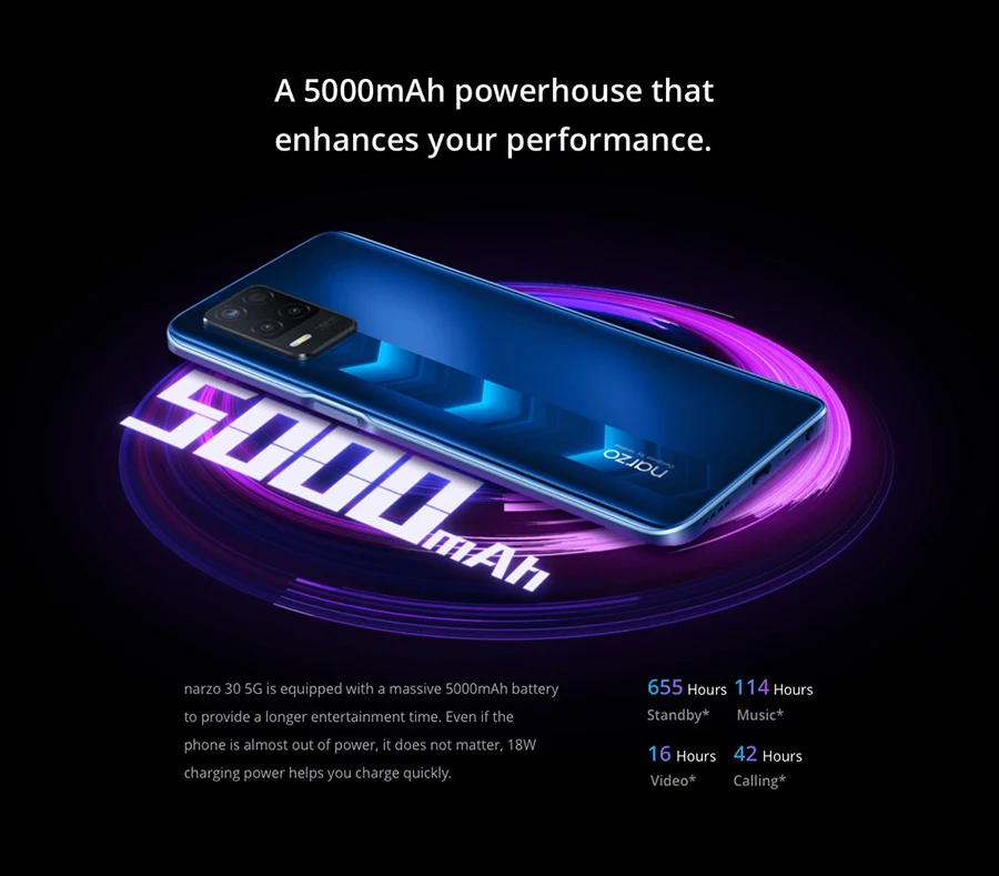 global version realme narzo 30 5g cellphone 6 5 dimensity 700 android 11 4gb128gb 48mp smartphone 5000mah mobile phone free global shipping