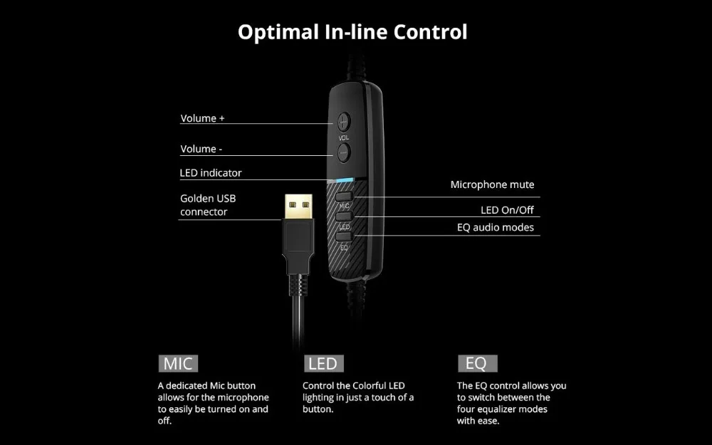 [] Tronsmart Glary Virtual 7,1 стерео звук Игровая гарнитура с красочным Светодиодный подсветкой, usb-порт для nintendo Switch/PS4