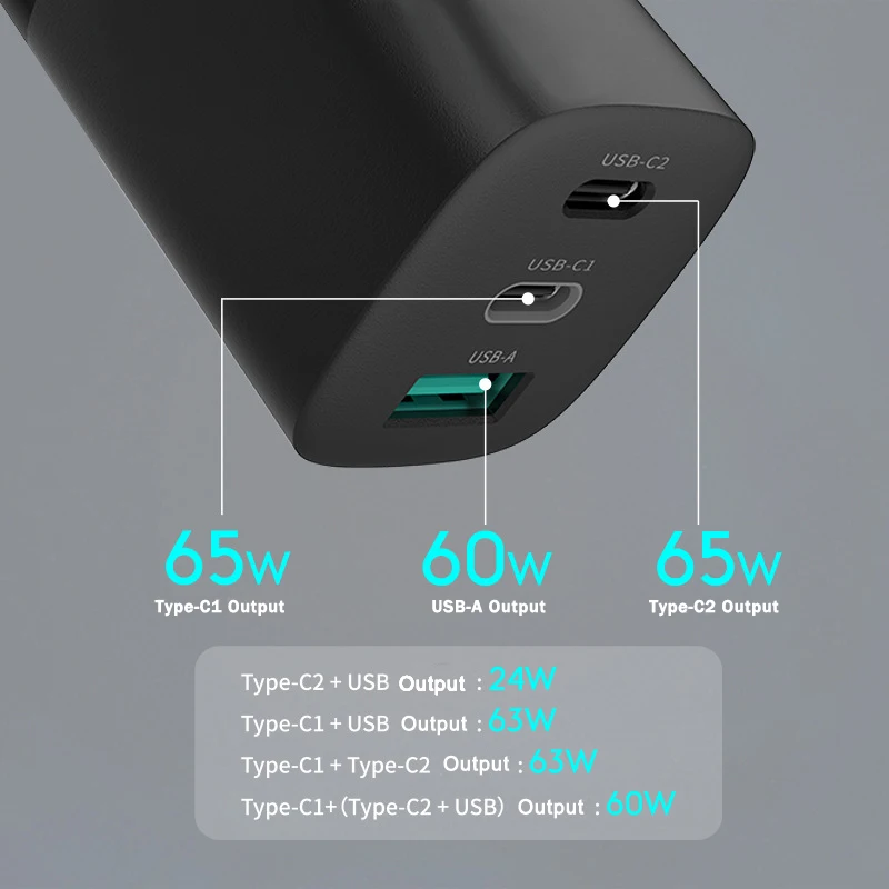 

65W GAN USB C Charger Quick Charge Charging QC 4.0 3.0 Type C PD USB Charger For Samsung S10 Plus Laptop Fast USB Charger