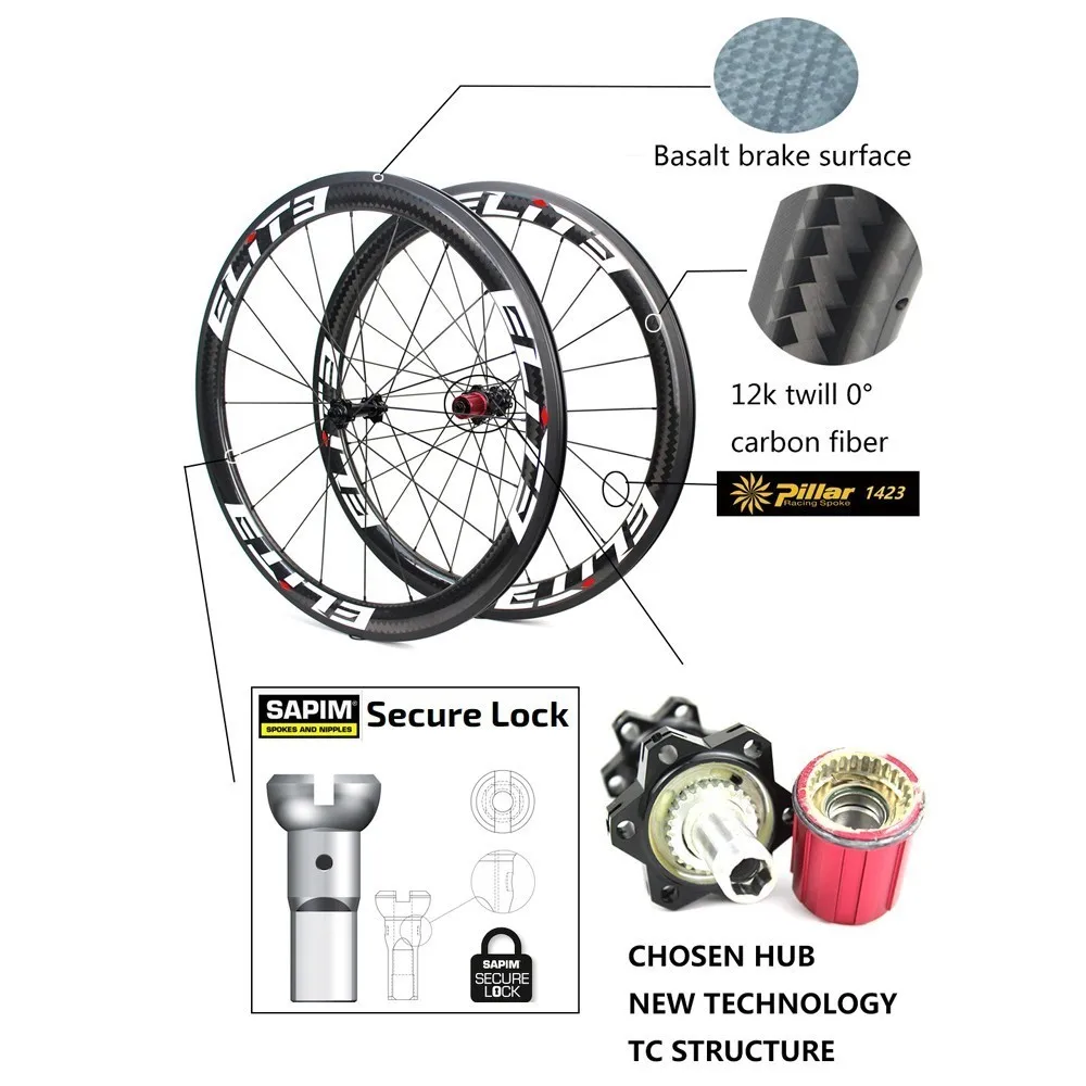 ELITEWHEELS SNS 700c углеродное Велосипедное колесо CHOSEN1386/7647 ступица 30 38 47 50 60 глубина
