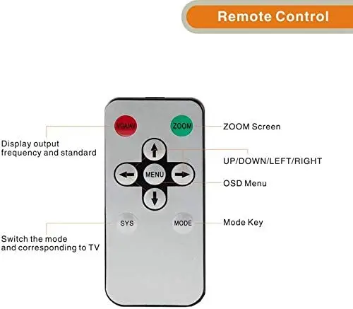 Преобразователь HDMI в RF коаксиальный преобразователь аналоговый сигнал с пультом