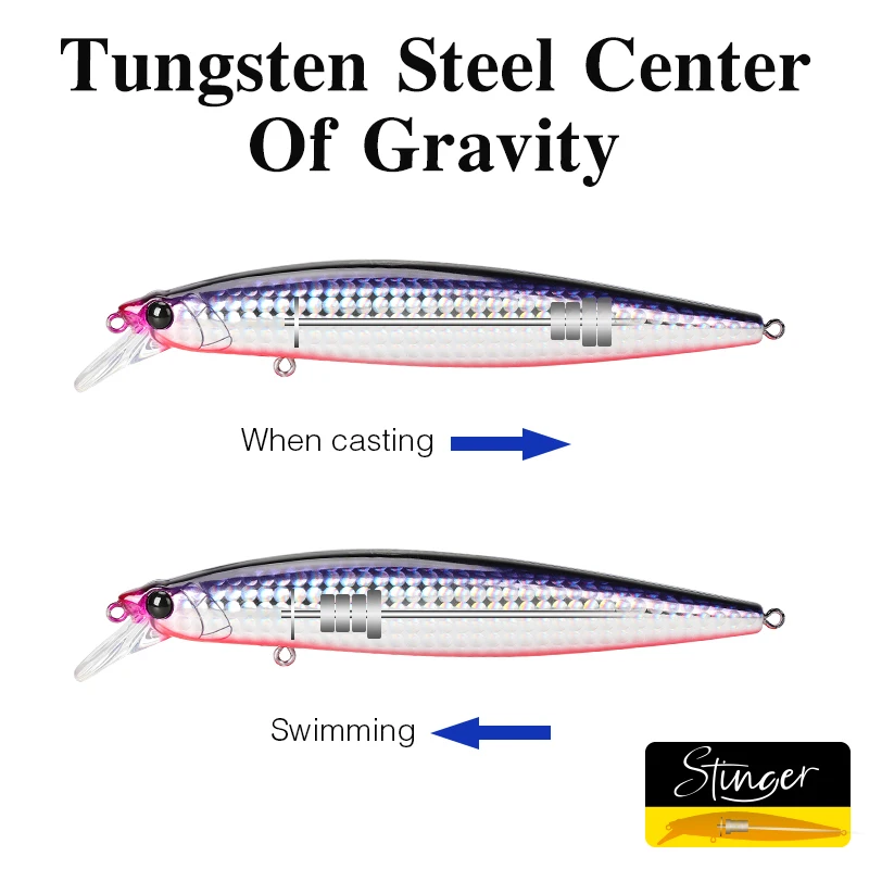 TSURINOYA 120F Floating Minnow 120mm 19g Long Casting Sea Fishing Lure STINGER Tungsten Steel Center Of Gravity Hard Baits enlarge