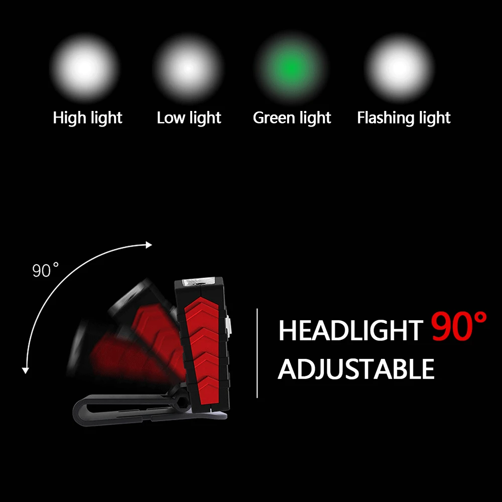 Головной светильник с COB матрицей 4 режима зарядка через USB зажим индукционный