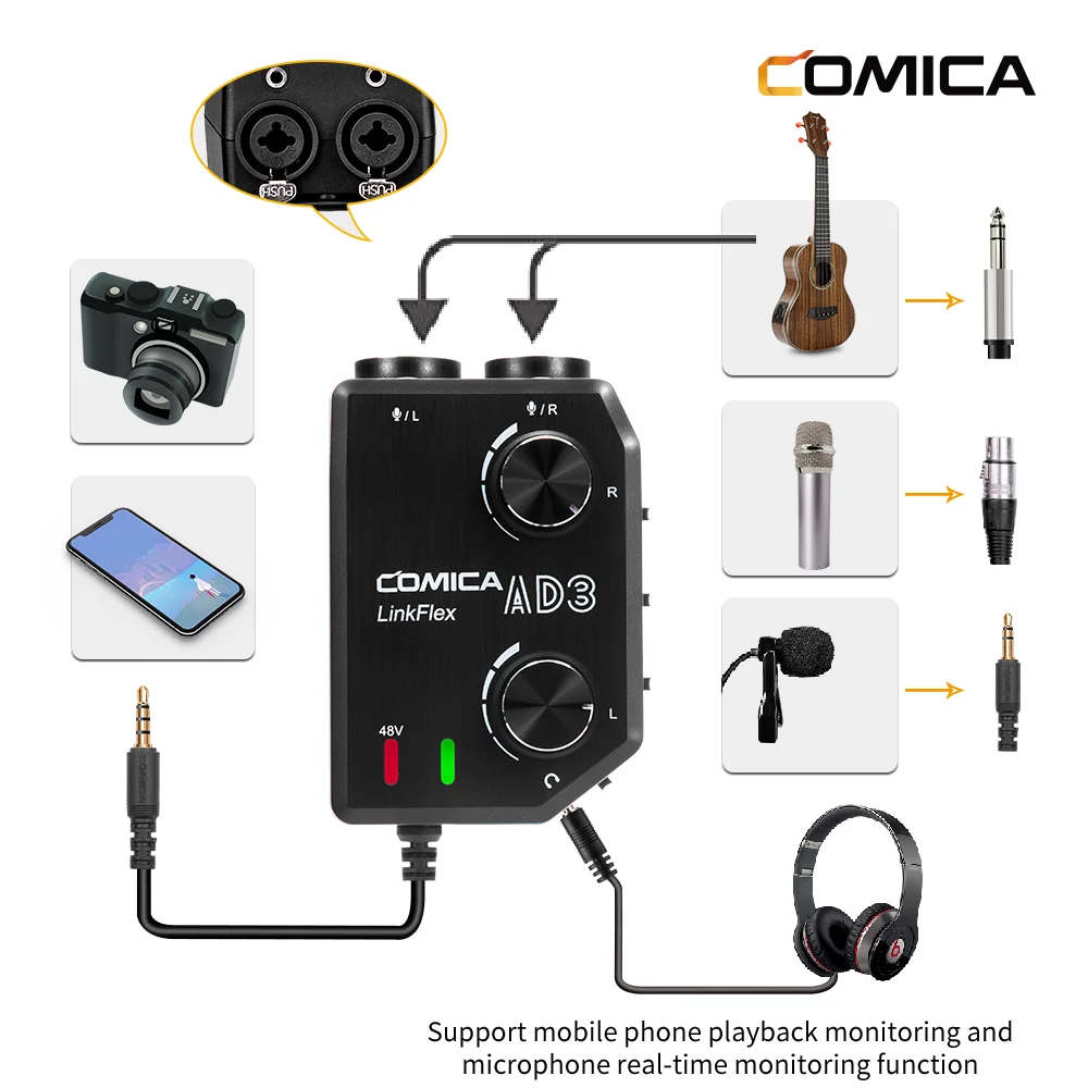 Двухканальный миксер/адаптер/интерфейс CoMica LINKFLEX AD3 XLR/3 5 мм/6 35 мм-3 мм для цифровых