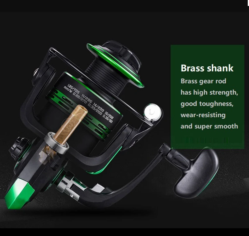 2020 высокоскоростная Двойная Катушка спиннинговая катушка Передаточное
