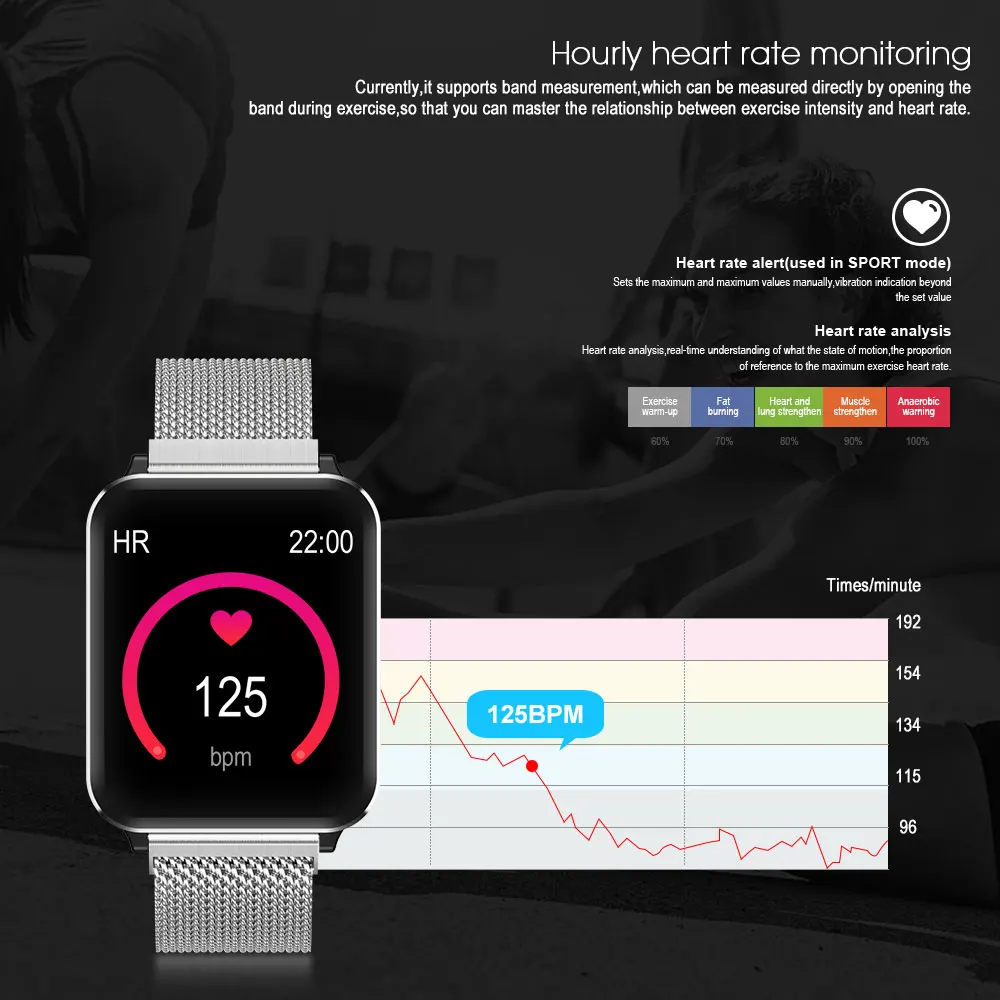 VERYFiTEK AW6 Смарт-часы для женщин и мужчин водонепроницаемый фитнес-трекер пульсометр Монитор артериального давления Smartwatch PK P68 P70 P80 B57
