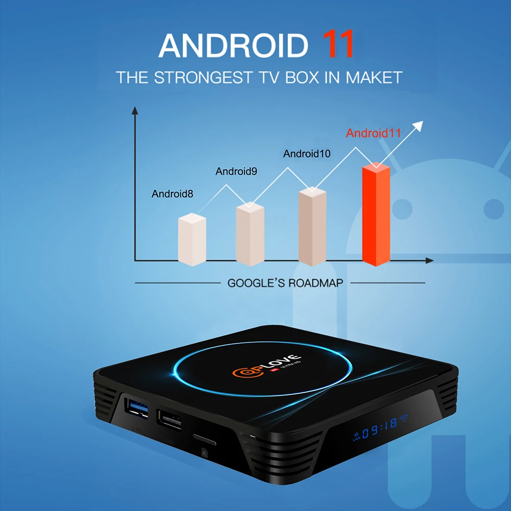 Приставка для Smart Tv 8K RK3566 4 ГБ 8 Ram 32 ГБ/64 Гб/128 Rom Rockchip на базе Android 11 2 4G 5G Wi-Fi BT 0 USB3.0 1000 м