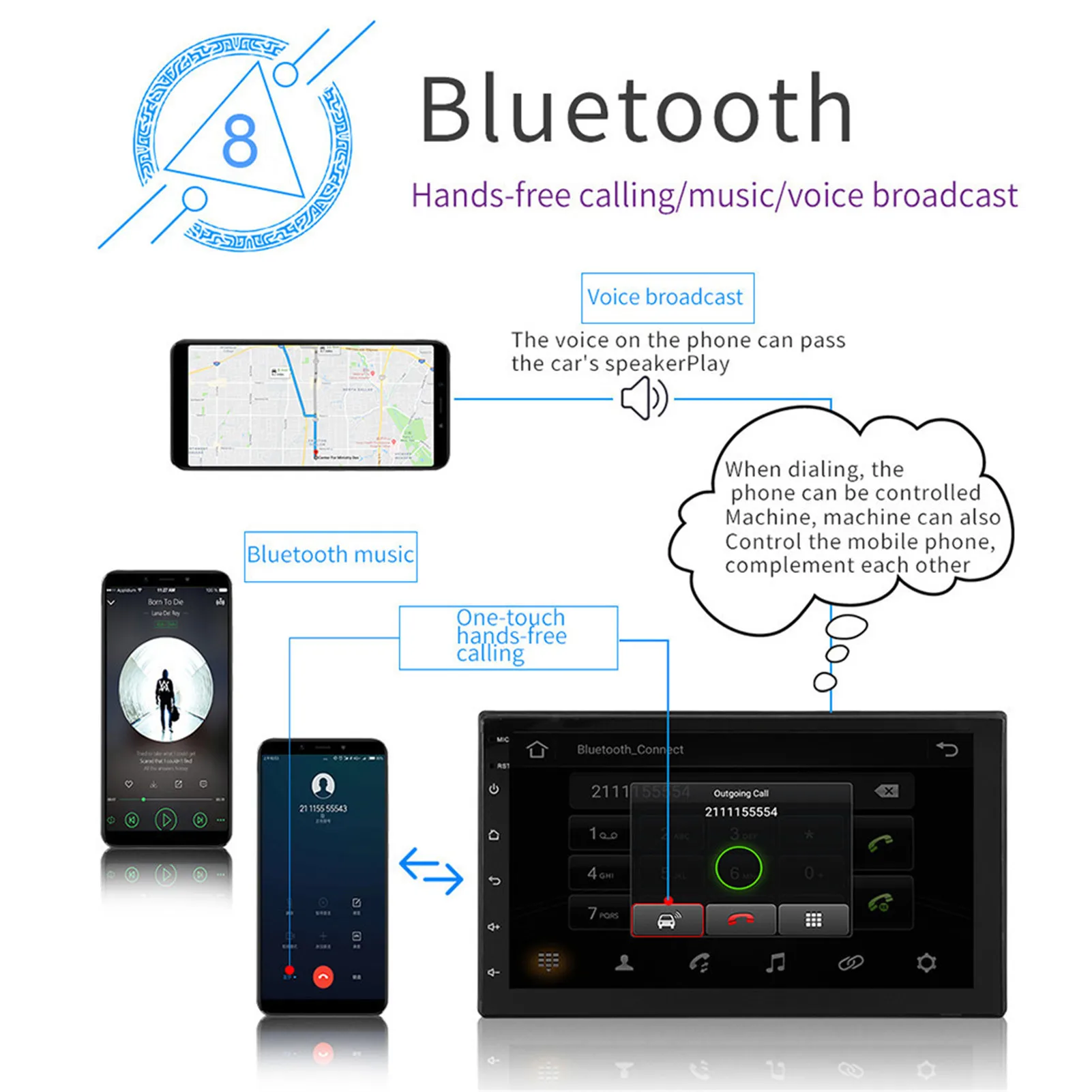 Для Android 10 1 2 Дин Радио Bluetooth MP5 видеоплеер 16G 7 дюймов Сенсорная Кнопка HD GPS