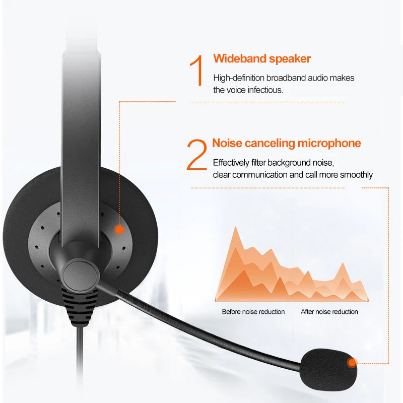 T28 3.5mm USB Computer Headset Noise Reduction Headphone With Mic Handsfree Headphones For Office Outdoor Call Center | Электроника