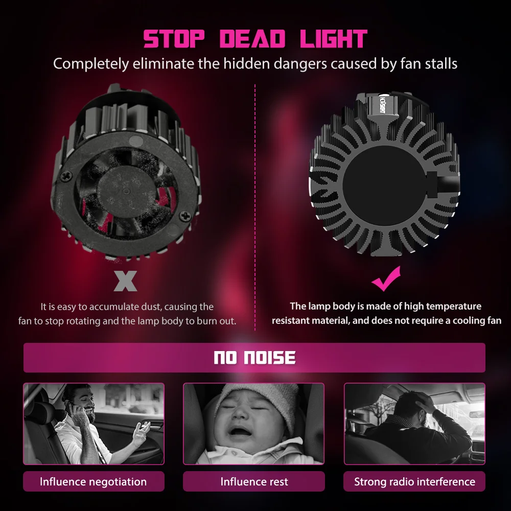 NOVSIGHT автомобильная светодиодная лампа для фар H4 led 9005 HB3 9006 HB4 H11 H1 H9 H8 80 Вт диодные
