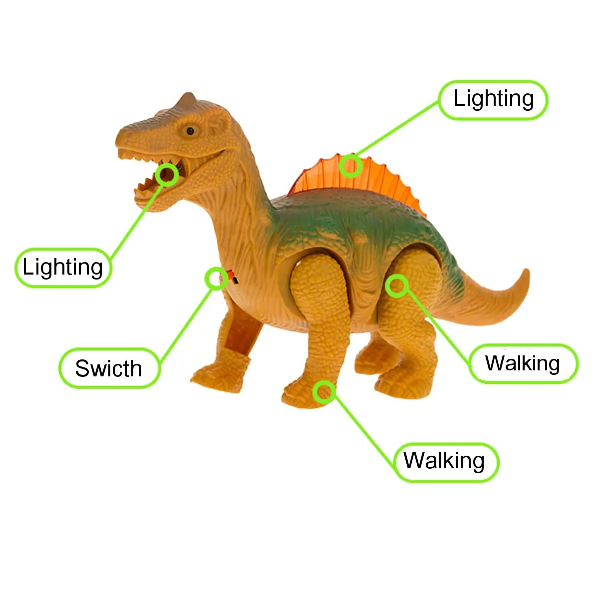 

Simulated Flame Spray Tyrannosaurus T-Rex Dinosaur Toy Kids Walking Dinosaur Water Spray Red Light & Realistic Sounds