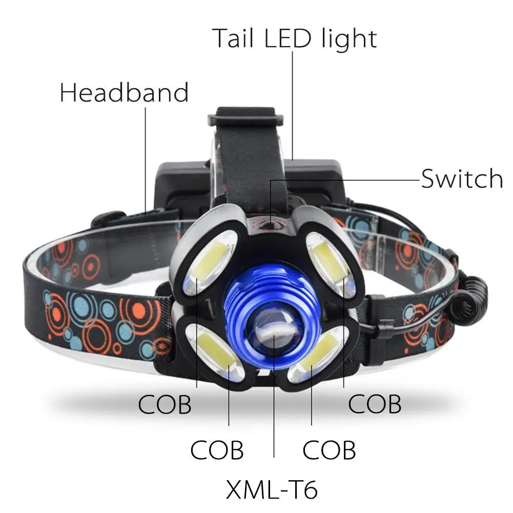 

LED Headlight Rechargeable Tactical Headlamp With Warning LED Red Light Outdoor Sports Head Torch Work Light