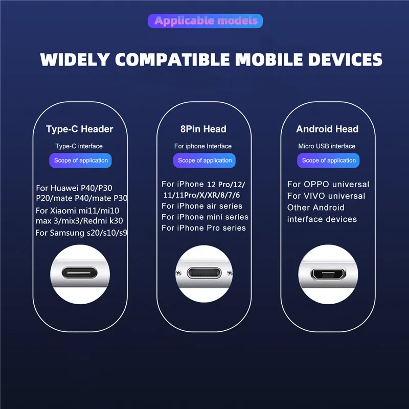 Magnetic USB Cable Fast Charging USB C Cable LED Magnetic Charger Data Charge Micro USB For Samsung S10 For Xiaomi For Huawei