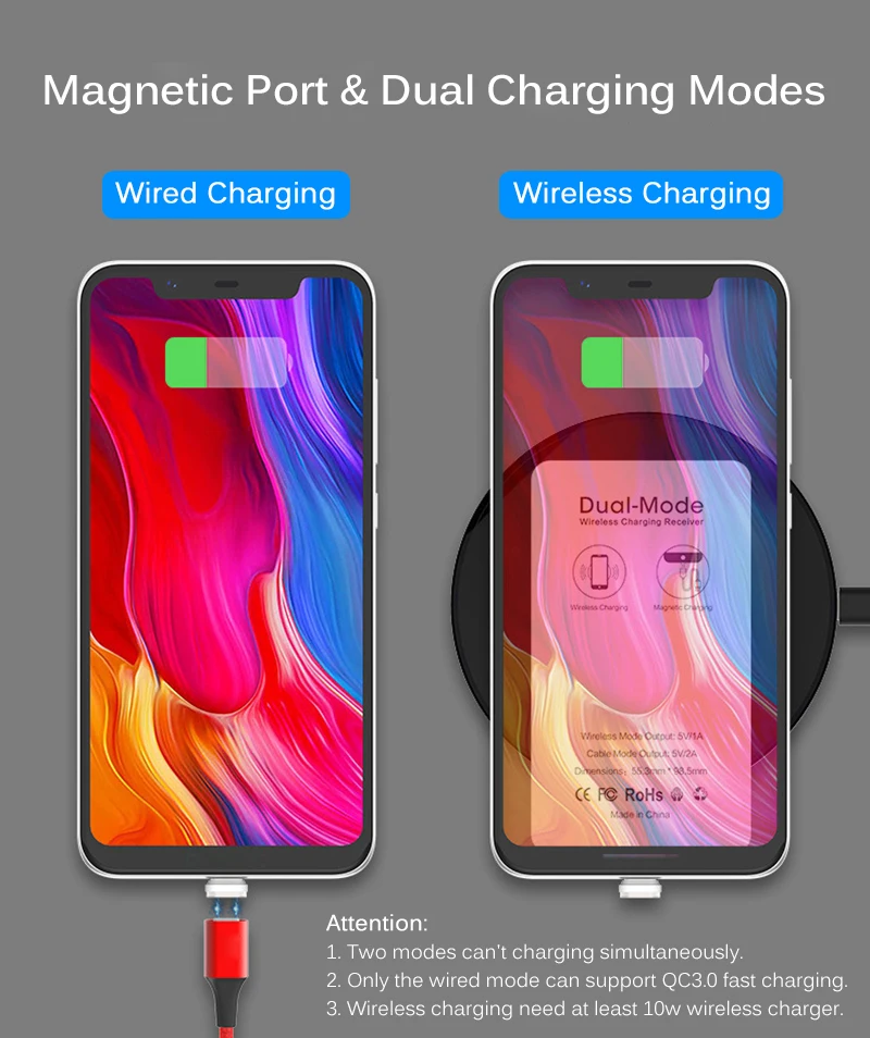 Qi магнитный беспроводной зарядный приемник USB кабель для iPhone Samsung Huawei двухрежимный беспроводной и QC3.0 проводной модуль быстрой зарядки