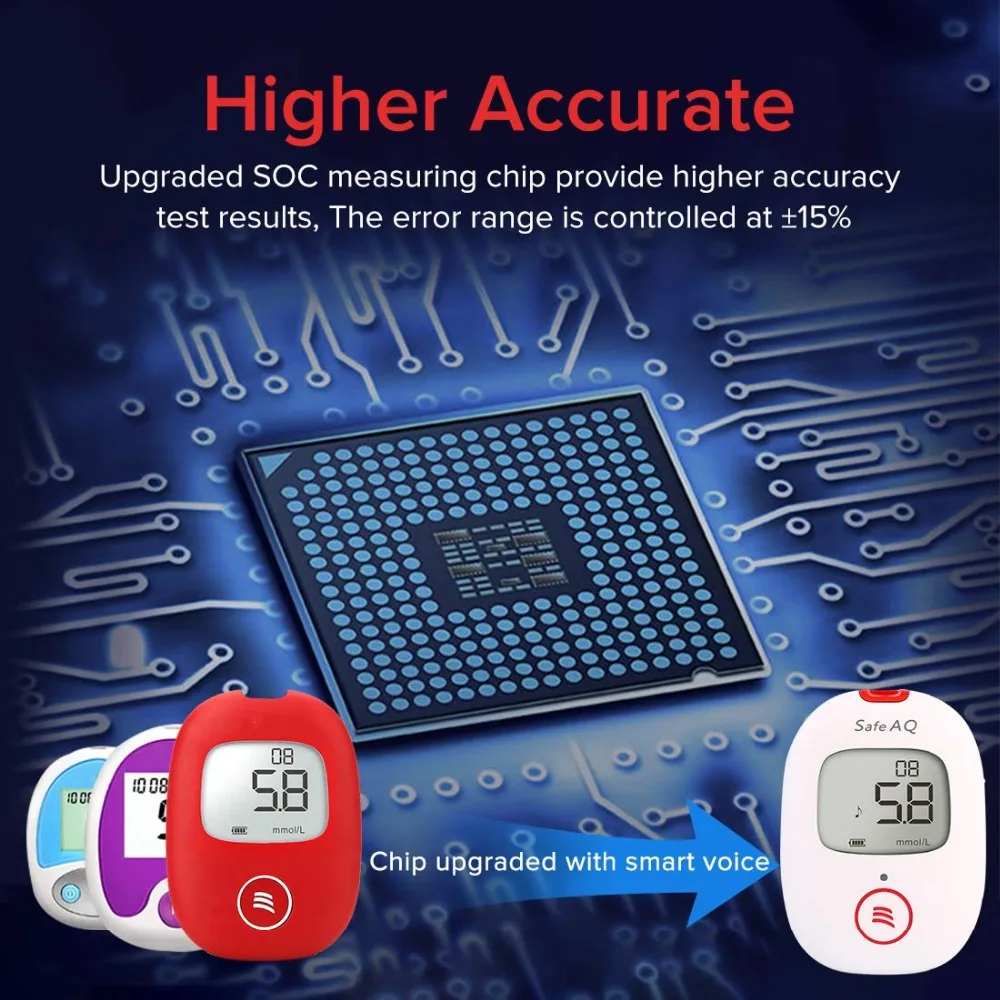 

Safe AQ Voice Blood Glucose Monitor Kit with 50/100 Test Strips & Needles Test Accurate for Diabetes Overseas Delivery