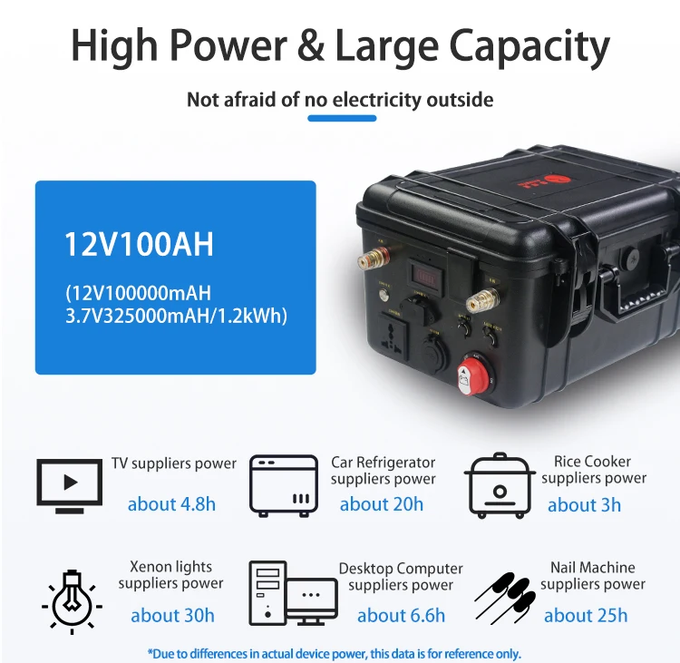 

Lithium power generator solar 220v 1000W portable solar system for Home & Outdoor